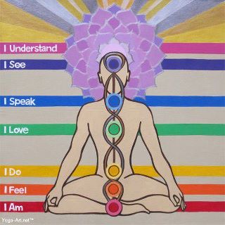 chakras3