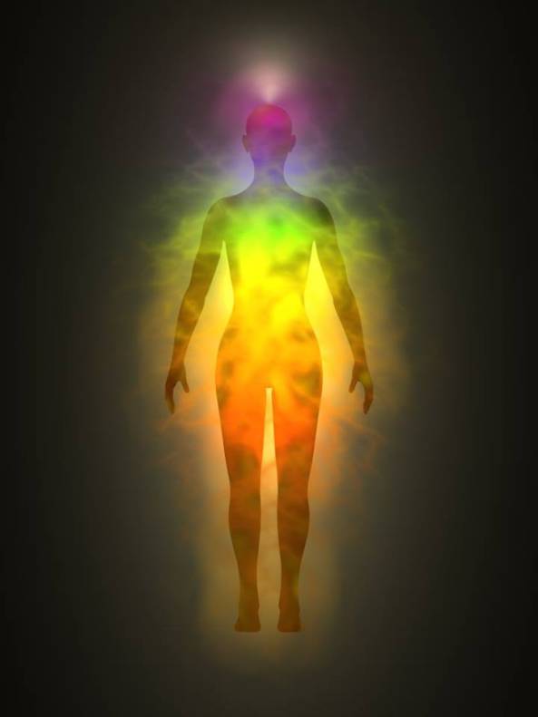 aura colores del cuerpo